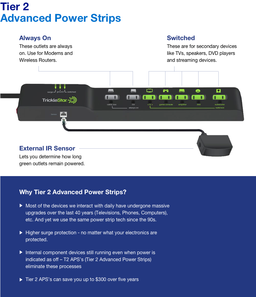 aps-infographic